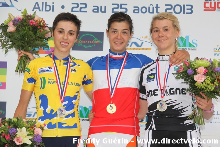 Championnat de France - Juniors Dames : Les réactions - Actualité - DirectVelo