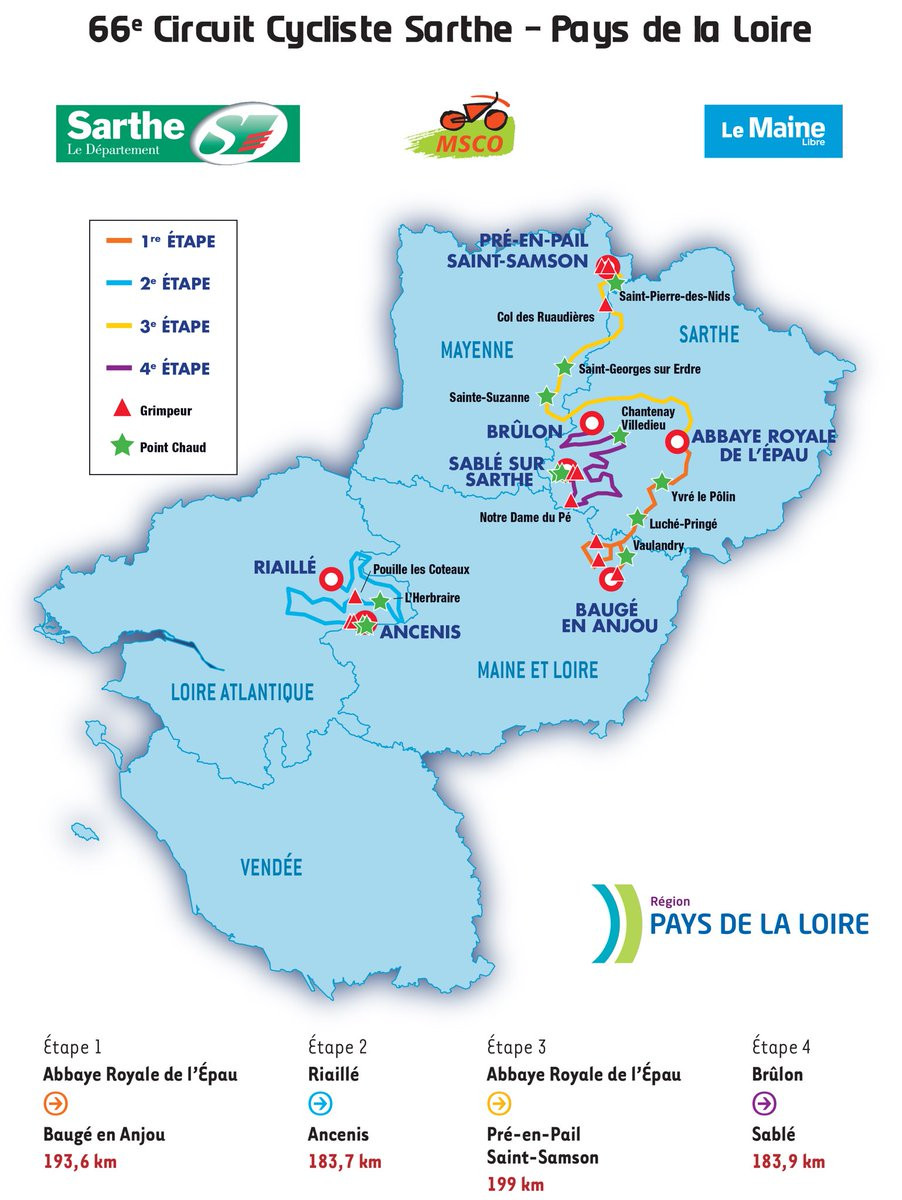 Circuit De La Sarthe L Edition 2018 Devoilee Actualite Directvelo