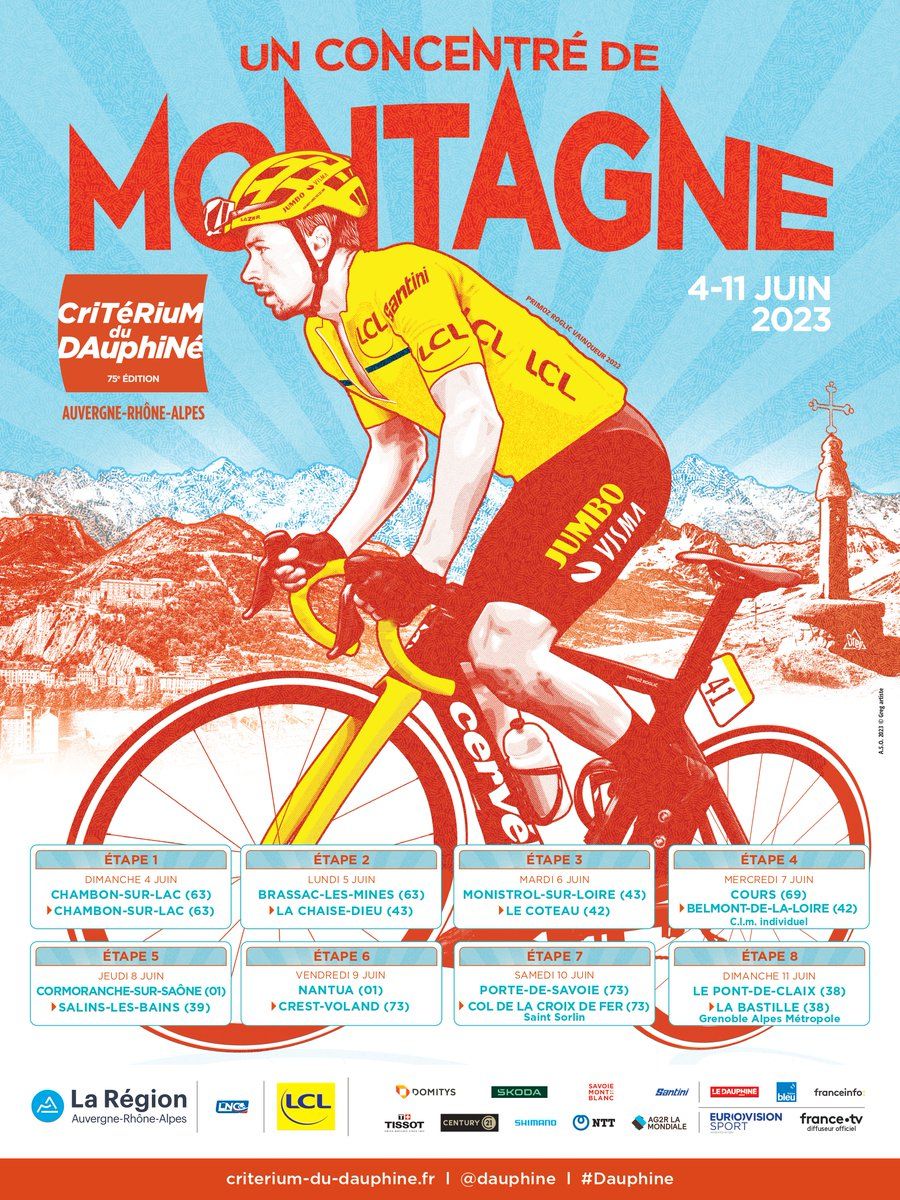 Critérium du Dauphiné : Les partants
